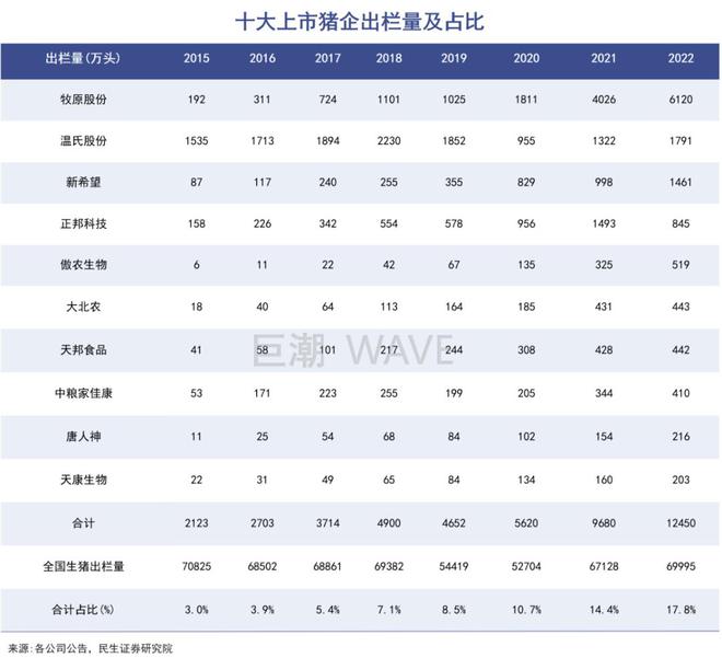 PG电子刘永好认栽(图2)