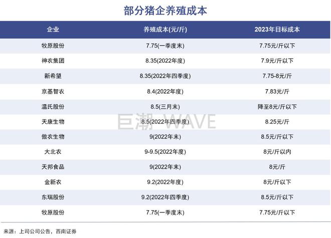 PG电子刘永好认栽(图5)