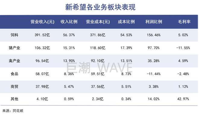 PG电子刘永好认栽(图7)