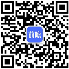 PG电子2020年中国防护服市场发展现状分析 产能较实际需求存在一定缺口(图6)