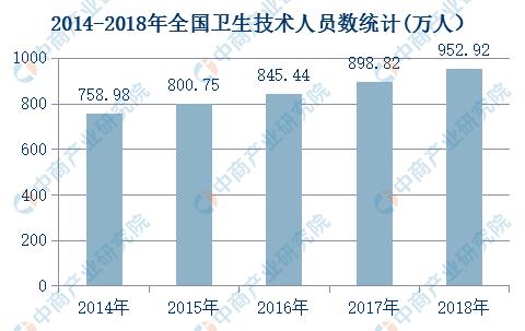 pg娱乐电子游戏官网疫情经济：2020年十大爆发行业之防护服市场现状及未来趋势预(图1)