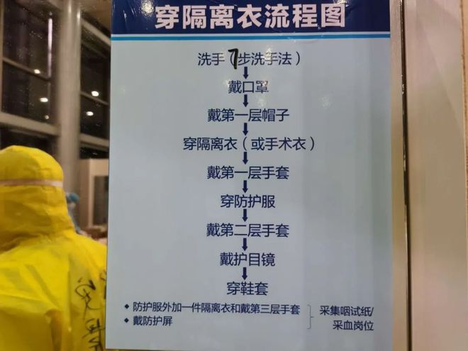 pg娱乐电子游戏官网记者实拍医生“穿防护服”流程：9个步骤花30分钟泡汗水里6小(图1)